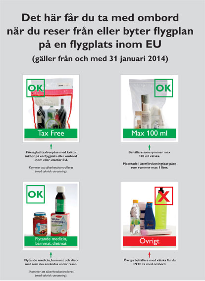 Se bilden större, (PDF-fil 1 MB), öppnas i nytt fönster Affisch över vätskor