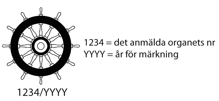 Rattmärke med NB nr och år