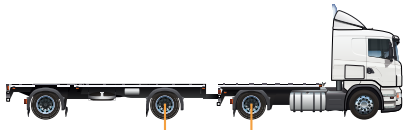 Lastbil och släp. 3 meter eller mer för BK 1, BK 2, BK 3 och BK 4.