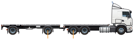 Lastbil och släp. 3 meter eller mer för BK 1 och BK 4. 4 meter eller mer för BK 2 och BK 3.