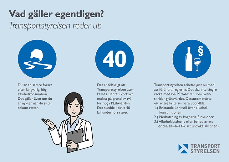 Infografik med tre viktiga upplysningar kring PEth-värden och körkort.