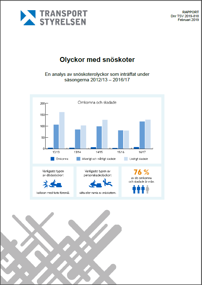 Olyckor med snöskoter - En analys av snöskoterolyckor som inträffat under säsongerna 2012/13 – 2016/17