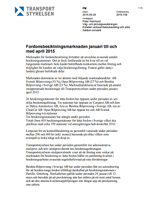 Fordonsbesiktningsmarknaden januari till och med april 2015