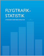 Flygtrafikstatistik kvartal 3/2021