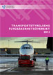 Säkerhetsöversikt luftfart 2012