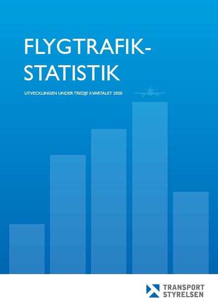 Flygtrafikstatistik kvartal 3 2020