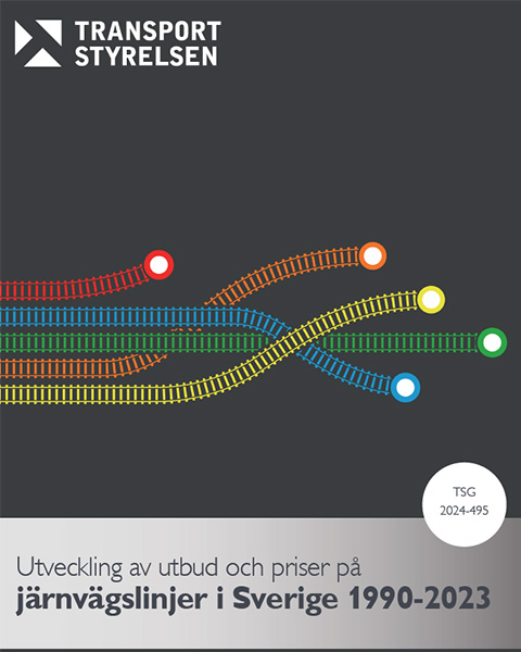 Utveckling av utbud och priset på järnvägslinjer 1990-2023