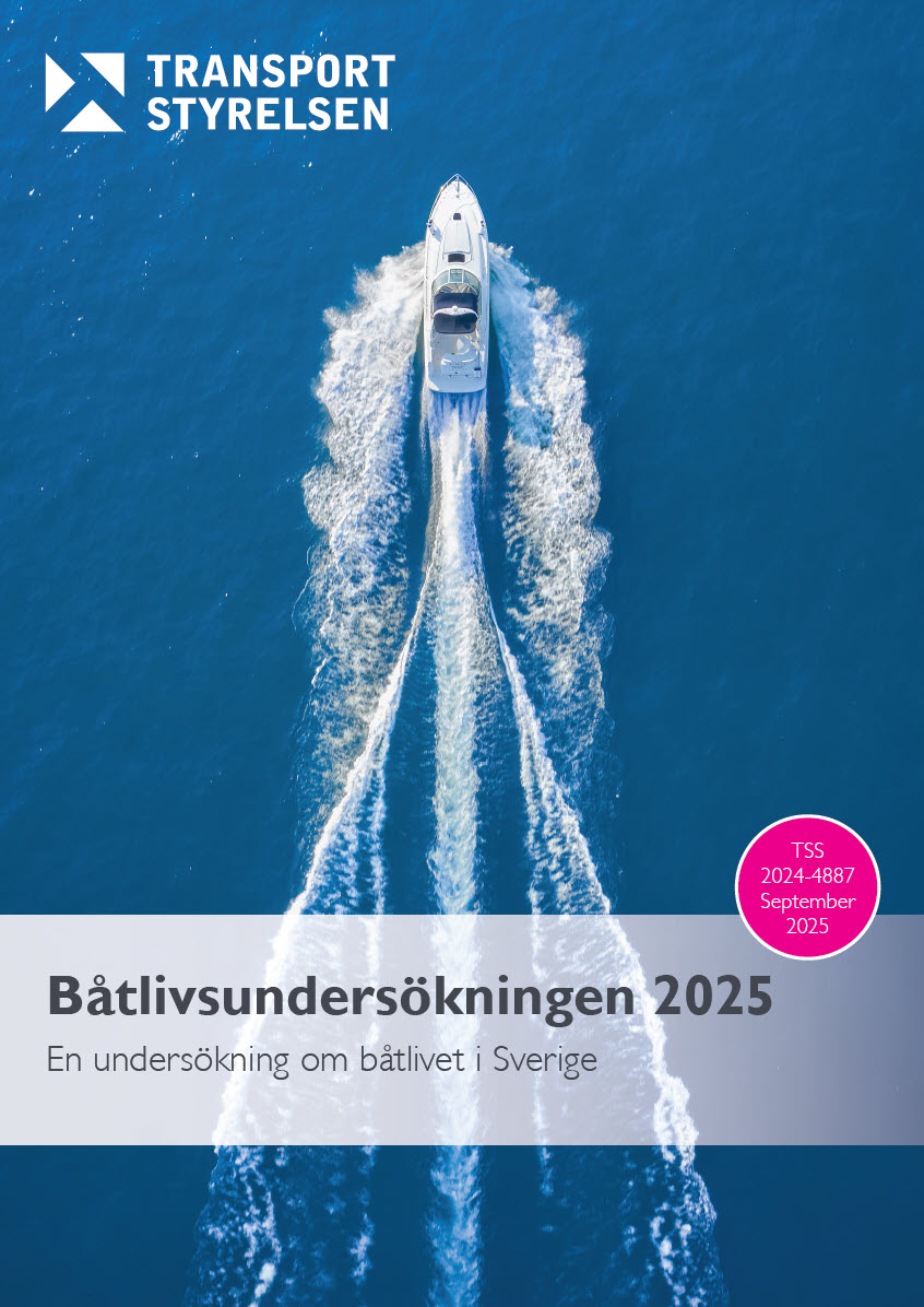 Båtlivsundersökningen 2025