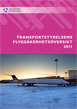 Säkerhetsöversikt luftfart 2011